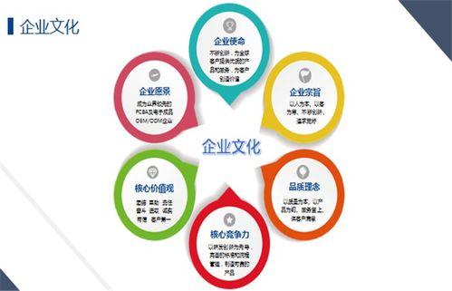 贵州与深圳SMT贴片加工 产业链协同与技术推广新机遇